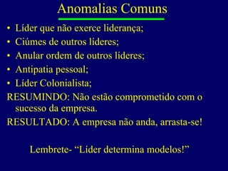 Anomalias Comuns Líder que não exerce liderança; Ciúmes de outros líderes; Anular ordem de outros líderes; Antipatia pessoal; Líder Colonialista; RESUMINDO: Não estão comprometido com o sucesso da empresa. RESULTADO: A empresa não anda, arrasta-se! Lembrete- “Líder determina modelos!” 