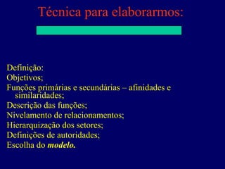 Técnica para elaborarmos: Definição: Objetivos; Funções primárias e secundárias – afinidades e similaridades; Descrição das funções; Nivelamento de relacionamentos; Hierarquização dos setores; Definições de autoridades; Escolha do  modelo. 