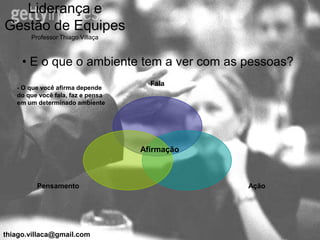 Liderança e
Gestão de Equipes
       Professor Thiago Villaça



     • E o que o ambiente tem a ver com as pessoas?
                                     Fala
   - O que você afirma depende
   do que você fala, faz e pensa
   em um determinado ambiente




                                   Afirmação



         Pensamento                            Ação




thiago.villaca@gmail.com
 
