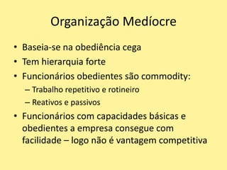 SABEDORIA DO LIDERPromover a maturidadeGarantir a infra estruturaDelicadeza = interdependênciaSabedoria = conselhoFunção = diluiçãoPensar o futuro (sozinho?)Representar (sozinho?)