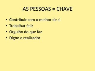 O DESAFIOComo desenvolver as mudanças internas em velocidade tal que seja ideal para enfrentar as mudanças externas?InesperadasIndefinidasIntensasINOVAÇÃO