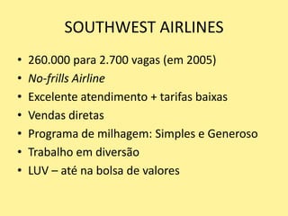 CÍRCULO VIRTUOSOCONFIANÇARESULTADOSCONFLITORESPONSABILIDADECOMPROMISSO