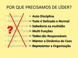 POR QUE PRECISAMOS DE LÍDER?DisciplinaDecisões DelicadasRepositório de SabedoriaDistribuir FunçõesDelegar responsabilidadesManter a EstabilidadeRepresentar a OrganizaçãoAutoDisciplina