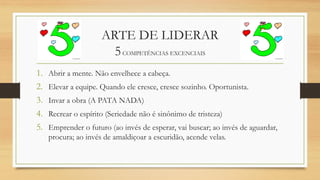 ARTE DE LIDERAR5COMPETÊNCIAS EXCENCIAIS 
1.Abrir a mente. Não envelhece a cabeça. 
2.Elevar a equipe. Quando ele cresce, cresce sozinho. Oportunista. 
3.Invar a obra (A PATA NADA) 
4.Recrear o espírito (Seriedade não é sinônimo de tristeza) 
5.Emprender o futuro (ao invés de esperar, vai buscar; ao invés de aguardar, procura; ao invés de amaldiçoar a escuridão, acende velas.  