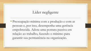 Líder negligente 
•Preocupação mínima com a produção e com as pessoas e, por isso, desempenha uma gerência empobrecida. Adota uma postura passiva em relação ao trabalho, fazendo o mínimo para garantir sua permanência na organização.  