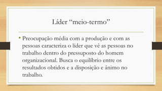 Líder “meio-termo”
• Preocupação média com a produção e com as
pessoas caracteriza o líder que vê as pessoas no
trabalho dentro do pressuposto do homem
organizacional. Busca o equilíbrio entre os
resultados obtidos e a disposição e ânimo no
trabalho.
 