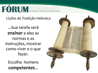Lições da Tradição Hebraica
...Sua tarefa será
ensinar a eles as
normas e as
instruções, mostrar
como viver e o que
fazer.
Escolha homens
competentes...
 