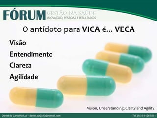 O antídoto para VICA é... VECA
Visão
Entendimento
Clareza
Agilidade
Vision, Understanding, Clarity and Agility
Daniel de Carvalho Luz – daniel.luz2020@hotmail.com Tel. (15) 9 9126 5571
 