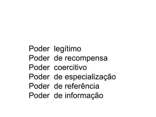 Poder  legítimo Poder  de recompensa Poder  coercitivo Poder  de especialização Poder  de referência Poder  de informação 