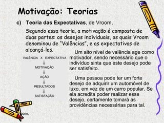Motivação: Teorias 
c) Teoria das Expectativas, de Vroom, 
Segundo essa teoria, a motivação é composta de 
duas partes: os desejos individuais, os quais Vroom 
denominou de “Valências”, e as expectativas de 
alcançá-los. 
Um alto nível de valência age como 
motivador, sendo necessário que o 
indivíduo sinta que este desejo pode 
ser satisfeito. 
Uma pessoa pode ter um forte 
desejo de adquirir um automóvel de 
luxo, em vez de um carro popular. Se 
ela acredita poder realizar esse 
desejo, certamente tomará as 
providências necessárias para tal. 
Vroom, 
 