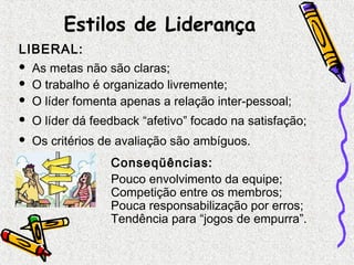 Estilos de Liderança 
LIBERAL: 
 As metas não são claras; 
 O trabalho é organizado livremente; 
 O líder fomenta apenas a relação inter-pessoal; 
 O líder dá feedback “afetivo” focado na satisfação; 
 Os critérios de avaliação são ambíguos. 
Conseqüências: 
Pouco envolvimento da equipe; 
Competição entre os membros; 
Pouca responsabilização por erros; 
Tendência para “jogos de empurra”. 
 