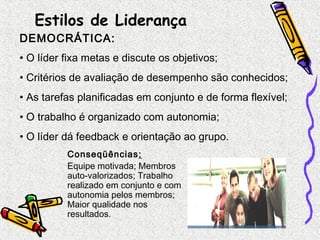 Estilos de Liderança 
DEMOCRÁTICA: 
• O líder fixa metas e discute os objetivos; 
• Critérios de avaliação de desempenho são conhecidos; 
• As tarefas planificadas em conjunto e de forma flexível; 
• O trabalho é organizado com autonomia; 
• O líder dá feedback e orientação ao grupo. 
Conseqüências: 
Equipe motivada; Membros 
auto-valorizados; Trabalho 
realizado em conjunto e com 
autonomia pelos membros; 
Maior qualidade nos 
resultados. 
 