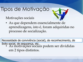 Tipos de Motivação
   Motivações sociais
   • As que dependem essencialmente de
     aprendizagens, isto é, foram adquiridas no
     processo de socialização.

Necessidade de convivência (social), de reconhecimento, de
êxito social, de segurança, etc.
   • As motivações sociais podem ser divididas
     em 2 tipos distintos.

                       Escola Secundária de Santo André      5
 