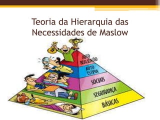 Teoria da Hierarquia das
Necessidades de Maslow
 