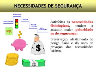 STATUS
E ESTIMA
SOCIAIS
FISIOLÓGICAS
SATISFEITAS AS NECESSIDADES FISIOLÓGICAS, TENDEM A
ASSUMIR A MAIOR PRIORIDADE AS DE SEGURANÇA:
PRESERVAÇÃO; AFASTAMENTO DO PERIGO FÍSICO
E DO RISCO DE PRIVAÇÃO DAS NECESSIDADES BÁSICAS
AUTO-
REALIZAÇÃO
SEGURANÇA
Satisfeitas as necessidades
fisiológicas, tendem a
assumir maior prioridade
as de segurança:
preservação, afastamento do
perigo físico e do risco de
privação das necessidades
básicas.
NECESSIDADES DE SEGURANÇA
 