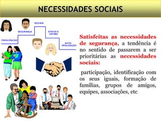 SATISFEITAS AS NECESSIDADES DE SEGURANÇA,
A TENDÊNCIA É NO SENTIDO DE PASSAREM A SER PRIORITÁRIAS
AS NECESSIDADES SOCIAIS:
PARTICIPAÇÃO, IDENTIFICAÇÃOCOM OS SEUS IGUAIS,
FORMAÇÃO DE FAMÍLIAS,GRUPOS DE AMIGOS,
EQUIPES, ASSOCIAÇÕES, ETC.
STATUS E
ESTIMA
SOCIAIS
SEGURANÇA
FISIOLÓGICAS
AUTO-
REALIZAÇÃO
NECESSIDADES SOCIAIS
Satisfeitas as necessidades
de segurança, a tendência é
no sentido de passarem a ser
prioritárias as necessidades
sociais:
participação, identificação com
os seus iguais, formação de
famílias, grupos de amigos,
equipes, associações, etc.
 