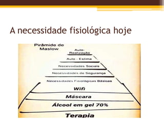 A necessidade fisiológica hoje
 