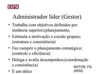 Administrador líder (Gestor)
• Trabalha com objetivos definidos por
  instância superior;(planejamento,
• Estimula a motivação e coesão grupais;
  (estrutura e consistência)
• Faz cumprir o planejamento estratégico;
  (controle e eficiência)
• Delega e avalia desempenhos;(coordenação
  e consistência)                   MATOS, FG
• É um tático                       (2002)
 