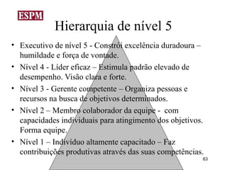 Hierarquia de nível 5
• Executivo de nível 5 - Constrói excelência duradoura –
  humildade e força de vontade.
• Nível 4 - Líder eficaz – Estimula padrão elevado de
  desempenho. Visão clara e forte.
• Nível 3 - Gerente competente – Organiza pessoas e
  recursos na busca de objetivos determinados.
• Nível 2 – Membro colaborador da equipe - com
  capacidades individuais para atingimento dos objetivos.
  Forma equipe.
• Nível 1 – Indivíduo altamente capacitado – Faz
  contribuições produtivas através das suas competências.
                                                        63
 