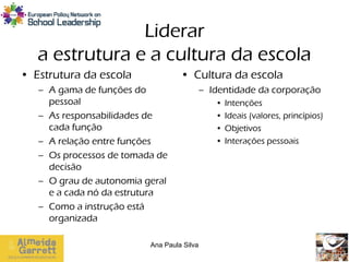 Liderar
   a estrutura e a cultura da escola
• Estrutura da escola              • Cultura da escola
   – A gama de funções do               – Identidade da corporação
     pessoal                                •   Intenções
   – As responsabilidades de                •   Ideais (valores, princípios)
     cada função                            •   Objetivos
   – A relação entre funções                •   Interações pessoais
   – Os processos de tomada de
     decisão
   – O grau de autonomia geral
     e a cada nó da estrutura
   – Como a instrução está
     organizada

                          Ana Paula Silva
 