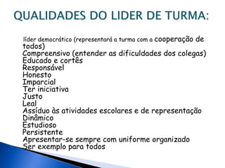 líder democrático (representará a turma com a cooperação de
todos)
Compreensivo (entender as dificuldades dos colegas)
Educado e cortês
Responsável
Honesto
Imparcial
Ter iniciativa
Justo
Leal
Assíduo às atividades escolares e de representação
Dinâmico
Estudioso
Persistente
Apresentar-se sempre com uniforme organizado
Ser exemplo para todos
 