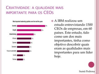 CRIATIVIDADE: A QUALIDADE MAIS
IMPORTANTE PARA OS CEOS

                          A IBM realizou um
                           estudo entrevistando 1500
                           CEOs de empresas, em 60
                           países. Este estudo, tido
                           como um dos mais
                           importantes, tinha como
                           objetivo descobrir quais
                           eram as qualidades mais
                           importantes para um líder
                           hoje.



                                           Sumã Pedrosa
 