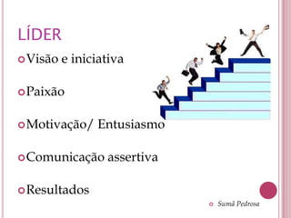 LÍDER
 Visão   e iniciativa

 Paixão


 Motivação/    Entusiasmo

 Comunicação     assertiva

 Resultados
                                 Sumã Pedrosa
 