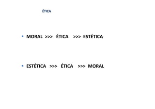 ÉTICA




MORAL >>> ÉTICA >>> ESTÉTICA




ESTÉTICA >>> ÉTICA >>> MORAL
 