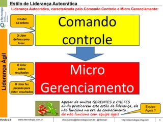 Estilo de Liderança Autocrática
                  Liderança Autocrática, caracterizada pelo Comando Controle e Micro Gerenciamento:

                      O Líder
                     dá ordens
                                                Comando
                                                 controle
                     O Líder
                   define como
                       fazer
 Liderança Ágil




                                              Micro
                       O Líder
                       cobra
                     resultados


                     O Líder faz
                    pressão para
                  obter resultados        Gerenciamento
                                                Apesar de muitos GERENTES e CHEFES
                                                ainda praticarem este estilo de liderança, ele                       Equipe
                                                não funciona na era do conhecimento...                               Ágeis ?
                                                ele não funciona com equipe ágeis
Versão 2.0             www.etecnologia.com.br   rildo.santos@etecnologia.com.br | @rildosan   http://etecnologia.ning.com      9
 