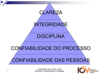 CLAREZA

            INTEGRIDADE

              DISCIPLINA

     CONFIABILIDADE DO PROCESSO

     CONFIABILIDADE DAS PESSOAS
               Certificação Lean do IOV - USO
35
            INTERNO - REPRODUÇÃO PROIBIDA
 