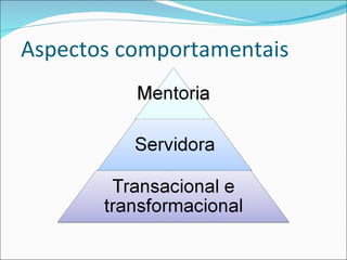 Aspectos comportamentais 