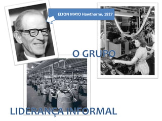 ELTON MAYO Hawthorne, 1927 
 