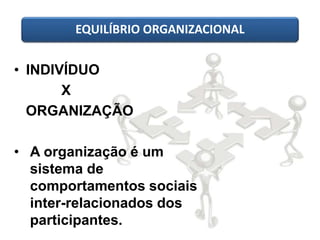 EQUILÍBRIO ORGANIZACIONAL 
• INDIVÍDUO 
X 
ORGANIZAÇÃO 
• A organização é um 
sistema de 
comportamentos sociais 
inter-relacionados dos 
participantes. 
 