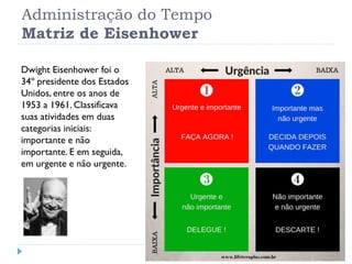 Administração do Tempo
Matriz de Eisenhower
Dwight Eisenhower foi o
34º presidente dos Estados
Unidos, entre os anos de
1953 a 1961. Classificava
suas atividades em duas
categorias iniciais:
importante e não
importante. E em seguida,
em urgente e não urgente.
 