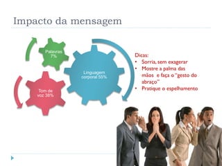 Impacto da mensagem
Linguagem
corporal 55%
Tom de
voz 38%
Palavras
7% Dicas:
• Sorria, sem exagerar
• Mostre a palma das
mãos e faça o “gesto do
abraço”
• Pratique o espelhamento
 