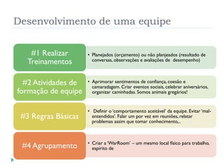 Desenvolvimento de uma equipe
• Planejados (orçamento) ou não planjeados (resultado de
conversas, observações e avaliações de desempenho)
#1 Realizar
Treinamentos
• Aprimorar sentimentos de confiança, coesão e
camaradagem. Criar eventos sociais, celebrar aniversários,
organizar caminhadas. Somos animais gregários!
#2 Atividades de
formação de equipe
• Definir o ‘comportamento aceitável’ da equipe. Evitar ‘mal-
entendidos’. Falar um por vez em reuniões, relatar
problemas assim que tomar conhecimento,..
#3 Regras Básicas
• Criar a ‘WarRoom’ – um mesmo local físico para trabalho,
espírito de#4 Agrupamento
 