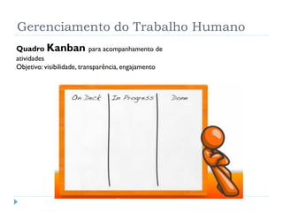 Gerenciamento do Trabalho Humano
Quadro Kanban para acompanhamento de
atividades
Objetivo: visibilidade, transparência, engajamento
 