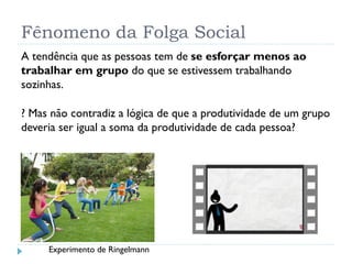 Fênomeno da Folga Social
A tendência que as pessoas tem de se esforçar menos ao
trabalhar em grupo do que se estivessem trabalhando
sozinhas.
? Mas não contradiz a lógica de que a produtividade de um grupo
deveria ser igual a soma da produtividade de cada pessoa?
Experimento de Ringelmann
 