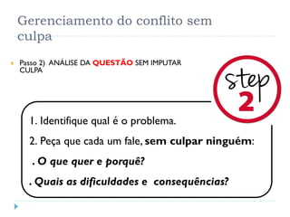 Gerenciamento do conflito sem
culpa
 Passo 2) ANÁLISE DA QUESTÃO SEM IMPUTAR
CULPA
1. Identifique qual é o problema.
2. Peça que cada um fale, sem culpar ninguém:
. O que quer e porquê?
. Quais as dificuldades e consequências?
 