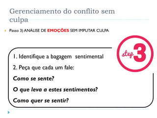 Gerenciamento do conflito sem
culpa
 Passo 3) ANÁLISE DE EMOÇÕES SEM IMPUTAR CULPA
1. Identifique a bagagem sentimental
2. Peça que cada um fale:
Como se sente?
O que leva a estes sentimentos?
Como quer se sentir?
 