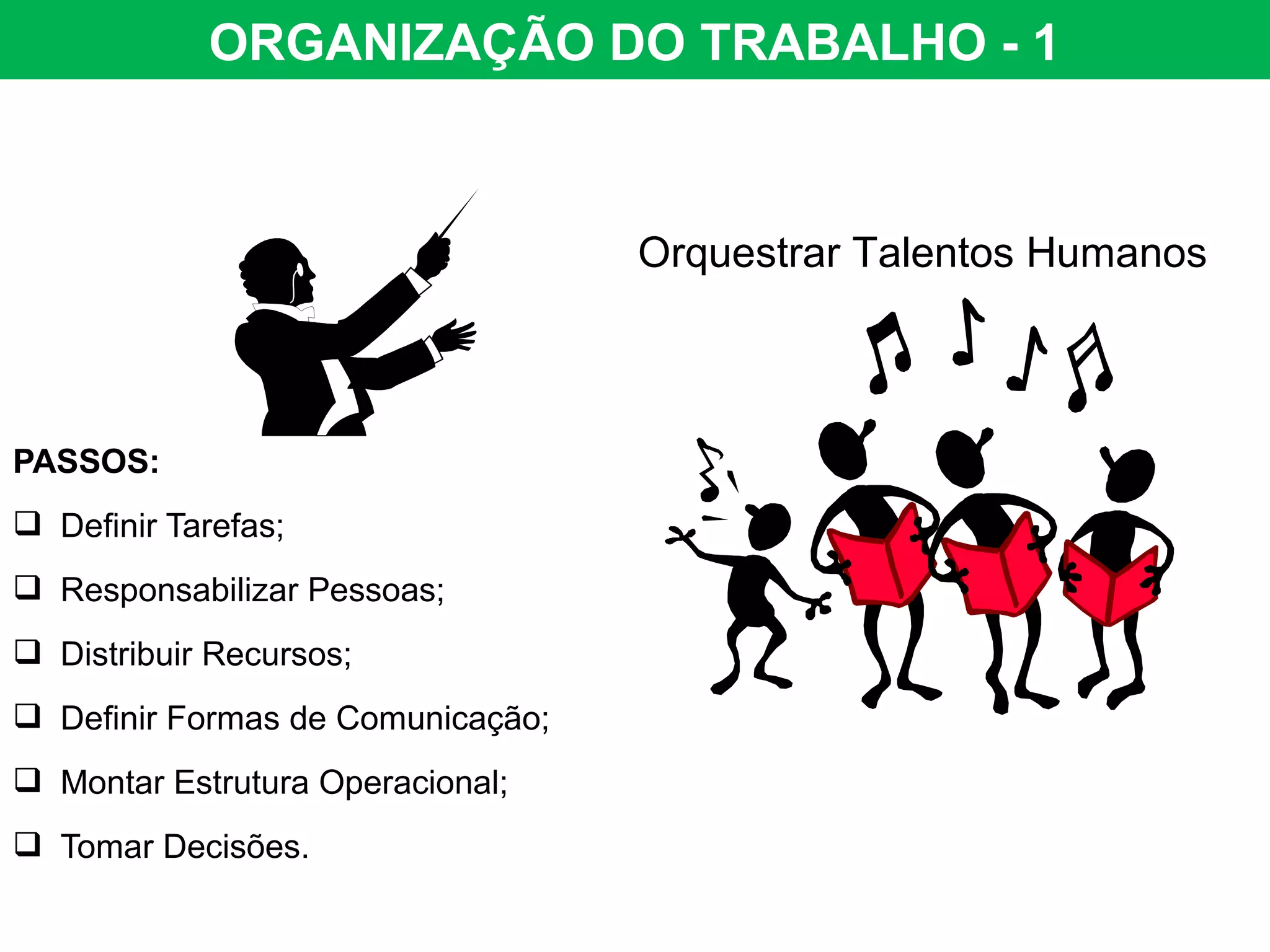 ORGANIZAÇÃO DO TRABALHO - 1
PASSOS:
 Definir Tarefas;
 Responsabilizar Pessoas;
 Distribuir Recursos;
 Definir Formas de Comunicação;
 Montar Estrutura Operacional;
 Tomar Decisões.
Orquestrar Talentos Humanos
 