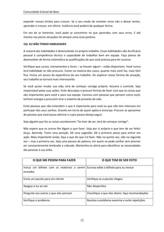 Comunidade Eclesial de Base


expandir nossos limites para crescer. Se o seu medo de cometer erros não o deixar tentar,
aprender e crescer, em última instância você poderá de qualquer forma.

Em vez de se lamentar, você pode se concentrar no que aprendeu com seus erros. E até
mesmo nas piores situações há sempre uma coisa positiva.

12)- EU NÃO TENHO HABILIDADES

A maioria das habilidades é desenvolvida no próprio trabalho. Essas habilidades vão da eficácia
pessoal à competência técnica e capacidade de trabalhar bem em equipe. Faça planos de
desenvolver de forma sistemática as qualificações de que você precisa para ter sucesso.

Verifique que cursos, treinamentos e livros – se houver algum – estão disponíveis. Você nunca
terá habilidade se não procurar. Como na maioria dos casos, quanto mais você faz, mais fácil
fica. Inclua um pouco da experiência do seu trabalho. Ao explorar novas formas de atuação,
seu trabalho se tornará mais interessante.

Se você quiser mudar sua vida, terá de começar consigo próprio. Assuma o controle. Seja
responsável pelas suas ações. Evite desculpas e procure formas de fazer com que as coisas que
são importantes para você e para sua equipe. Conviva com pessoas que pensem como você,
tenham energia e procurem tirar o máximo de proveito da vida.

Evite pessoas que não entendem o que é importante para você ou que não tem interesse em
participar dos seus sonhos. Gravite em torno de quem apóia e encoraja. Procure se aproximar
de pessoas que você possa admirar e cujos passos deseja seguir.

Seja alguém que faz as coisas acontecerem “Se tiver de ser, terá de começar comigo”.

Não espere que os outros lhe digam o que fazer. Veja por si próprio o que tem de ser feito!
Ouça. Aprenda. Tome uma posição. Dê uma sugestão. Dê o primeiro passo para entrar em
ação. Mais importante ainda, faça o que diz que irá fazer. Não na quinta vez, não na segunda
vez – mas a primeira vez. Seja uma pessoa de palavra, em quem se pode confiar sem precisar
ser constantemente lembrado e cobrado. Mantenha-se alerta para identificar as necessidades
das pessoas à sua volta.


       O QUE ME PEDEM PARA FAZER                               O QUE TEM DE SER FEITO

Inclua um bilhete com os materiais a serem Escreva edite o bilhete para eu revisar
enviados

Envie um pacote para um cliente                    Verifique se o pacote chegou

Apague a luz ao sair                               Não desperdice

Pergunte aos outros o que eles pensam              Classifique o que eles dizem, faça recomendações

Verifique o problema                               Resolva o problema examine e evite repetições




                                              12
 