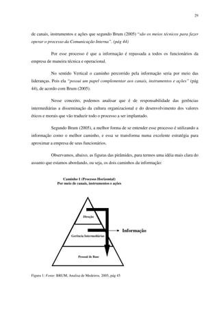29




de canais, instrumentos e ações que segundo Brum (2005) “são os meios técnicos para fazer
operar o processo da Comunicação Interna”. (pág 44)

            Por esse processo é que a informação é repassada a todos os funcionários da
empresa de maneira técnica e operacional.

            No sentido Vertical o caminho percorrido pela informação seria por meio das
lideranças. Pois ela “possui um papel complementar aos canais, instrumentos e ações” (pág
44), de acordo com Brum (2005).

            Nesse conceito, podemos analisar que é de responsabilidade das gerências
intermediárias a disseminação da cultura organizacional e do desenvolvimento dos valores
éticos e morais que vão traduzir todo o processo a ser implantado.

            Segundo Brum (2005), a melhor forma de se entender esse processo é utilizando a
informação como o melhor caminho, e essa se transforma numa excelente estratégia para
aproximar a empresa de seus funcionários.

            Observamos, abaixo, as figuras das pirâmides, para termos uma idéia mais clara do
assunto que estamos abordando, ou seja, os dois caminhos da informação:


                   Caminho 1 (Processo Horizontal)
                Por meio de canais, instrumentos e ações




                                 Direção



                                                           Informação
                         Gerência Intermediárias




                             Pessoal de Base




Figura 1: Fonte: BRUM, Analisa de Medeiros. 2005, pág 45
 