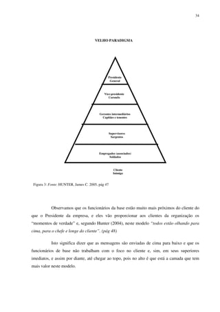 34




                                      VELHO PARADIGMA




                                               Presidente
                                                General



                                            Vice-presidente
                                               Coronéis




                                         Gerentes intermediários
                                           Capitães e tenentes




                                                  Supervisores
                                                   Sargentos




                                         Empregados (associados)
                                               Soldados



                                                     Cliente
                                                     Inimigo


 Figura 3: Fonte: HUNTER, James C. 2005, pág 47




            Observamos que os funcionários da base estão muito mais próximos do cliente do
que o Presidente da empresa, e eles vão proporcionar aos clientes da organização os
“momentos de verdade” e, segundo Hunter (2004), neste modelo “todos estão olhando para
cima, para o chefe e longe do cliente”. (pág 48)

            Isto significa dizer que as mensagens são enviadas de cima para baixo e que os
funcionários de base não trabalham com o foco no cliente e, sim, em seus superiores
imediatos, e assim por diante, até chegar ao topo, pois no alto é que está a camada que tem
mais valor neste modelo.
 