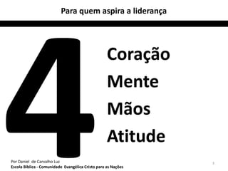 Para quem aspira a liderança




                                                   Coração
                                                   Mente
                                                   Mãos
                                                   Atitude
Por Daniel de Carvalho Luz                                     3
Escola Bíblica - Comunidade Evangélica Cristo para as Nações
 