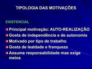 TIPOLOGIA DAS MOTIVAÇÕES
EXISTENCIAL
Principal motivação: AUTO-REALIZAÇÃO
Gosta de independência e de autonomia
Motivado por tipo de trabalho
Gosta de lealdade e franqueza
Assume responsabilidade mas exige
meios
 