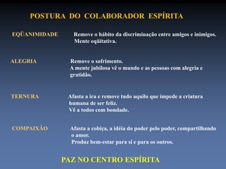 POSTURA DO COLABORADOR ESPÍRITA 
EQÜANIMIDADE Remove o hábito da discriminação entre amigos e inimigos. 
Mente eqüitativa. 
ALEGRIA Remove o sofrimento. 
A mente jubilosa vê o mundo e as pessoas com alegria e 
gratidão. 
TERNURA Afasta a ira e remove tudo aquilo que impede a criatura 
humana de ser feliz. 
Vê a todos com bondade. 
COMPAIXÃO Afasta a cobiça, a idéia do poder pelo poder, compartilhando 
o amor. 
Produz bem-estar para si e para os outros. 
PAZ NO CENTRO ESPÍRITA 
 