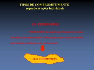 TIPOS DE COMPROMETIMENTO 
segundo as ações individuais 
OS PERDEDORES 
PERDEDORES são aqueles que têm medo de se expor. 
Não falam, não emitem opinião, criticam pelas costas, evitam as reuniões 
(oportunidade de diálogo) e por isso fracassam! 
SEM COMPROMISSO 
 