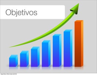 Objetivos
terça-feira, 28 de maio de 2013
 