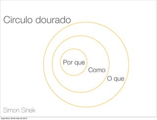 Circulo dourado
Simon Sinek
Por que
Como
O que
terça-feira, 28 de maio de 2013
 